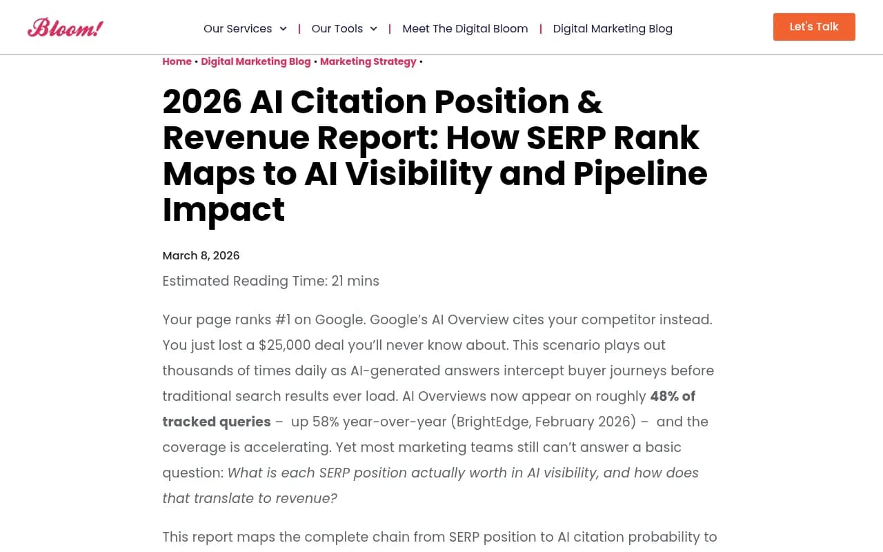 2026 AI Citation Position & Revenue Report showing citation probability and revenue impact by SERP position