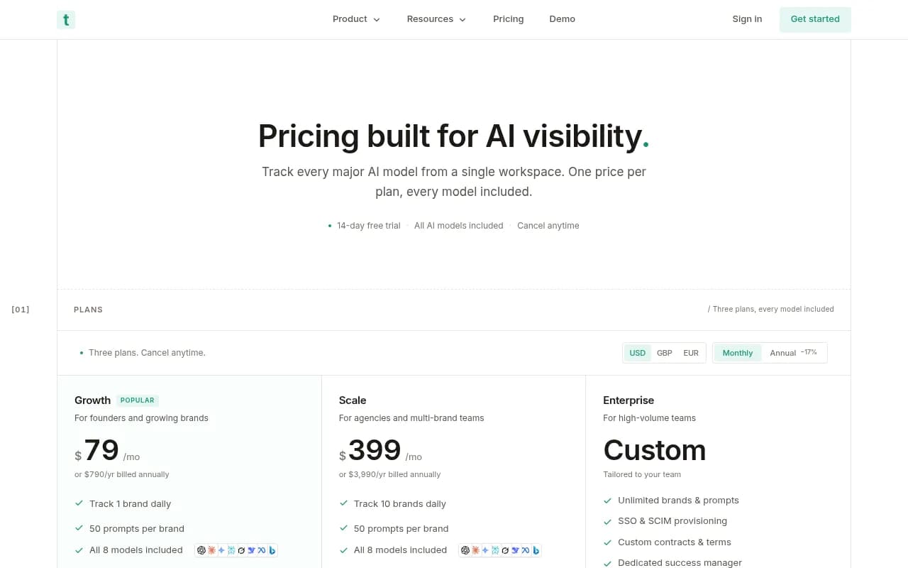 Trakkr.ai pricing page showing Growth, Scale, and Enterprise plans with model logos