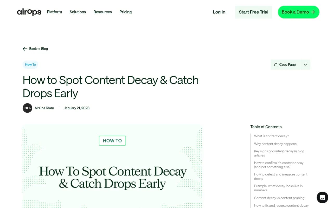 Content decay monitoring dashboard