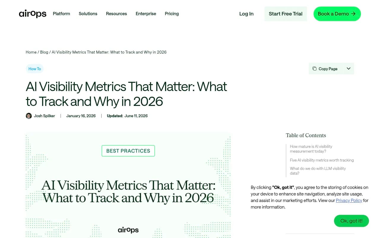 AirOps AI visibility metrics guide showing citation share and competitive share of voice tracking