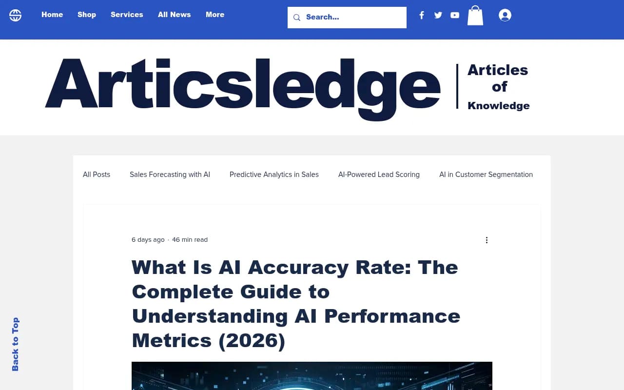 AI accuracy dashboard showing precision metrics