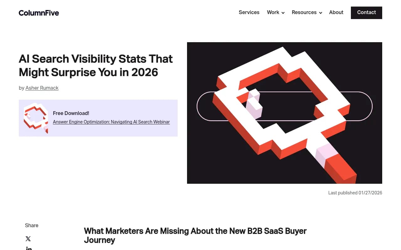 AI Search Visibility Stats That Might Surprise B2B SaaS Marketers