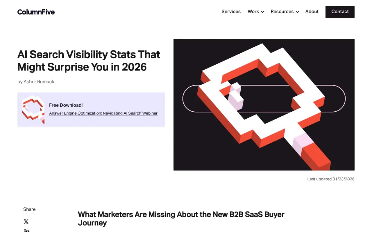 AI search visibility stats for B2B SaaS marketers in 2026