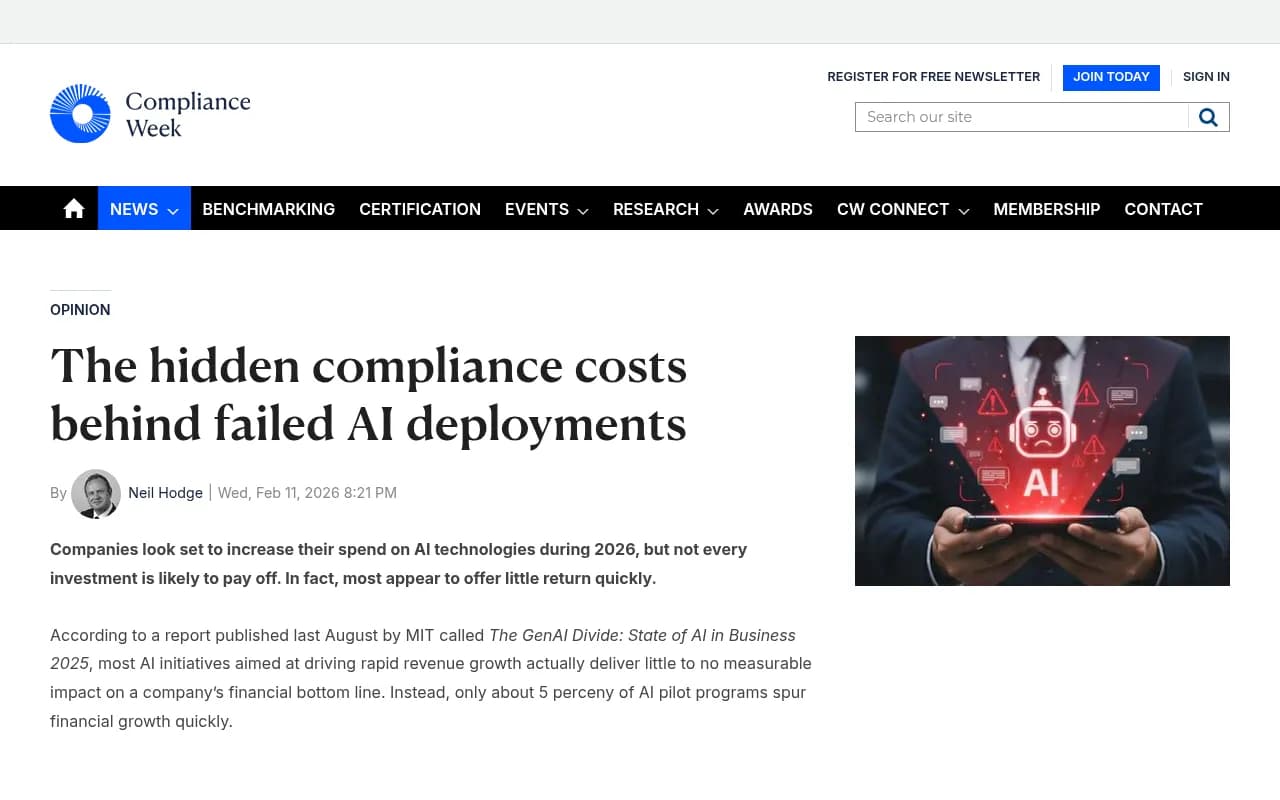 Compliance Week article on failed AI deployments and hidden costs