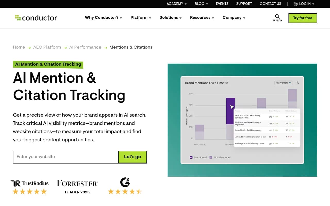 Conductor's AI citation tracking interface