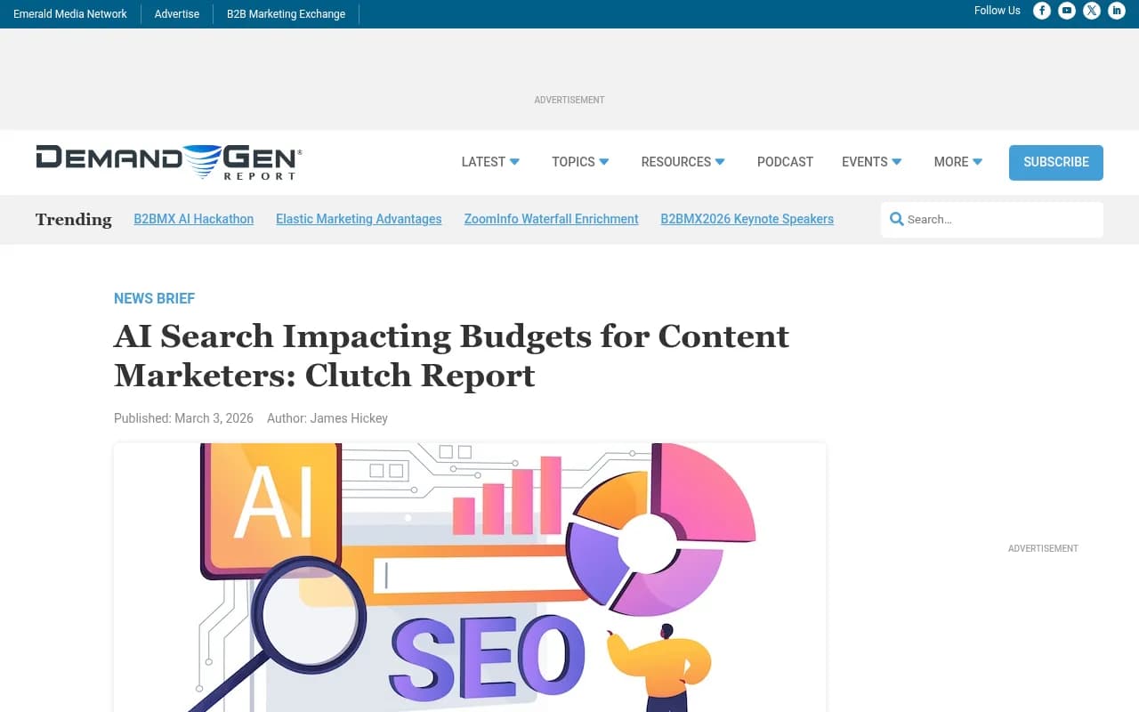 AI Search Budget Impact Report