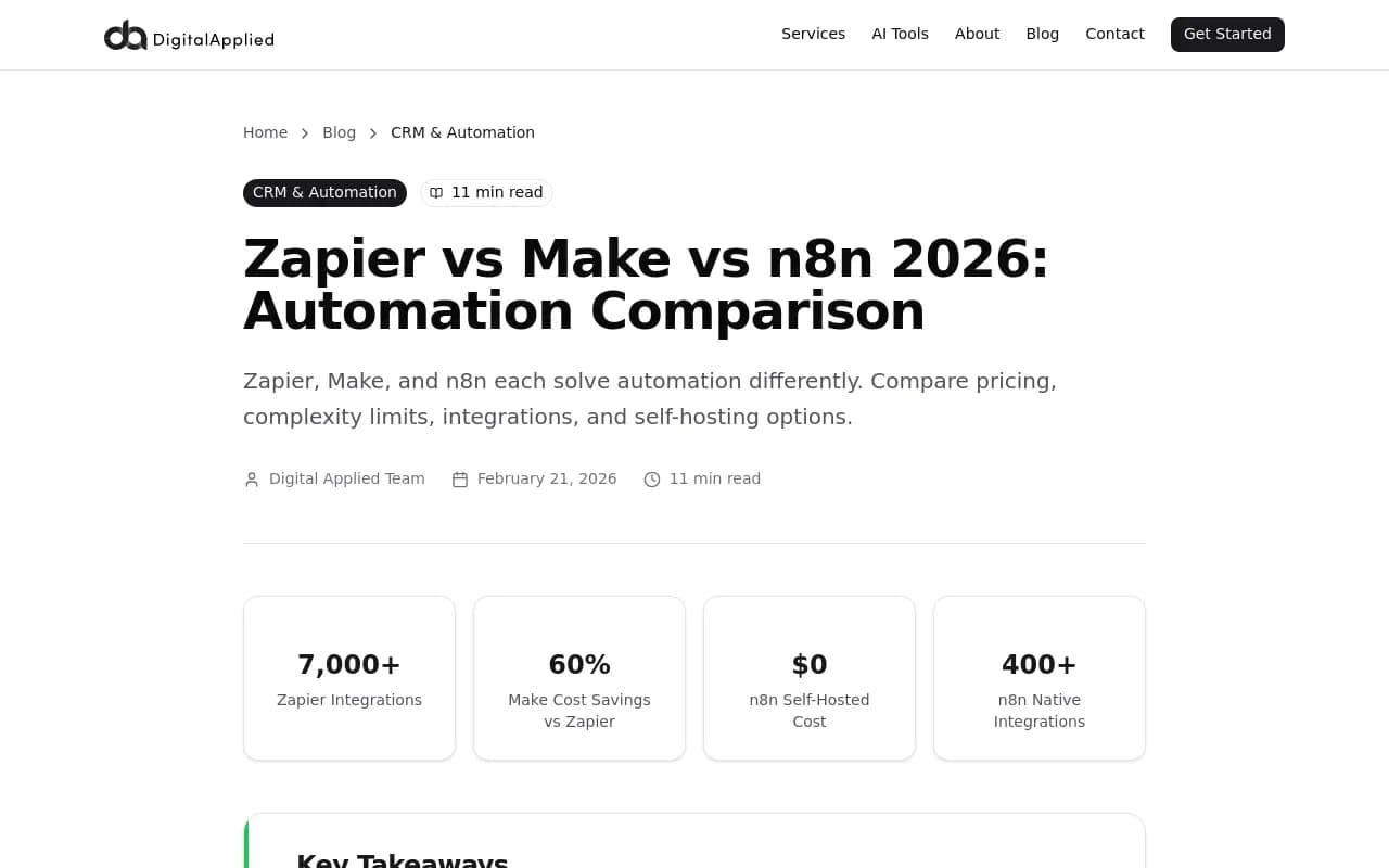 Zapier vs Make vs n8n 2026 comparison showing pricing, integration counts, and key differentiators across the three platforms