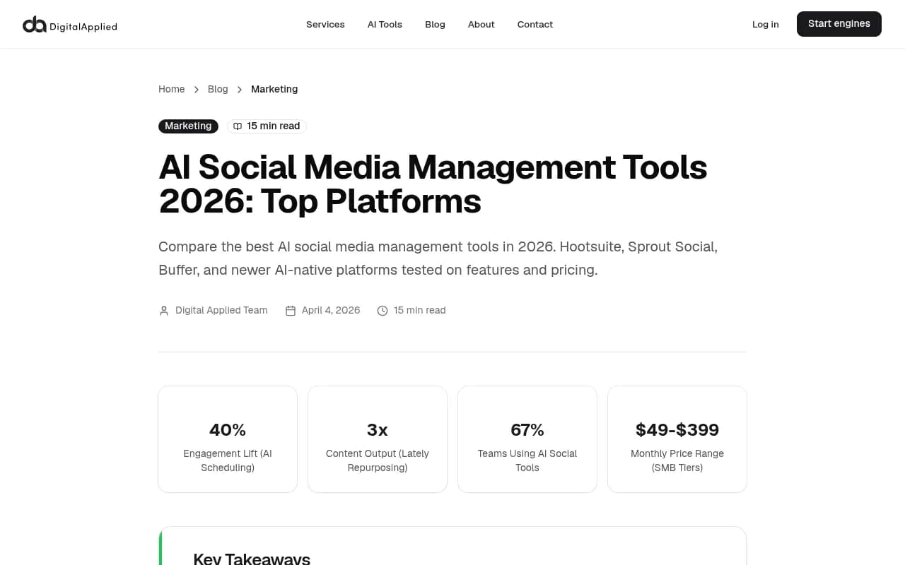 AI social media management tools comparison showing Hootsuite, Sprout Social, and Buffer's AI features for 2026