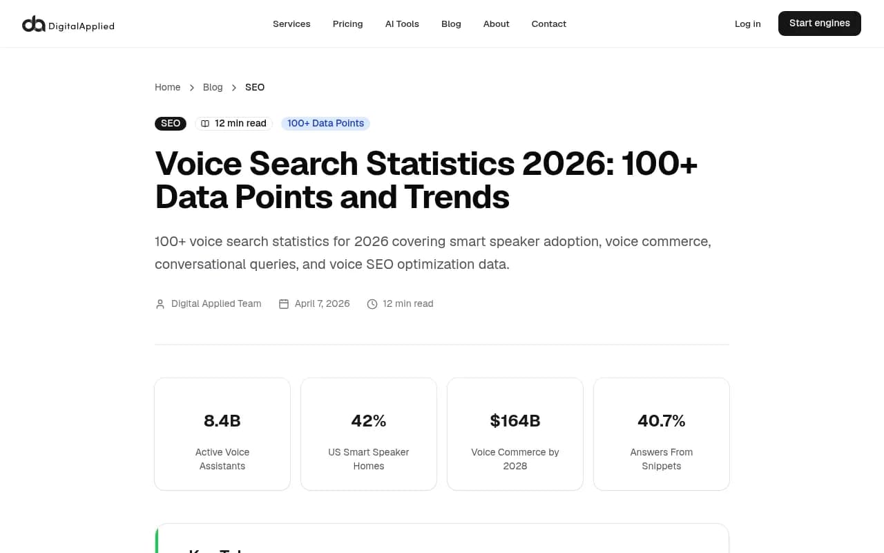 Digital Applied voice search statistics page showing headline data points