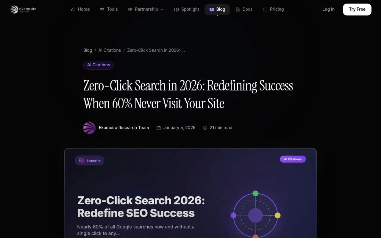 Zero-click search statistics showing majority of searches never leave the SERP