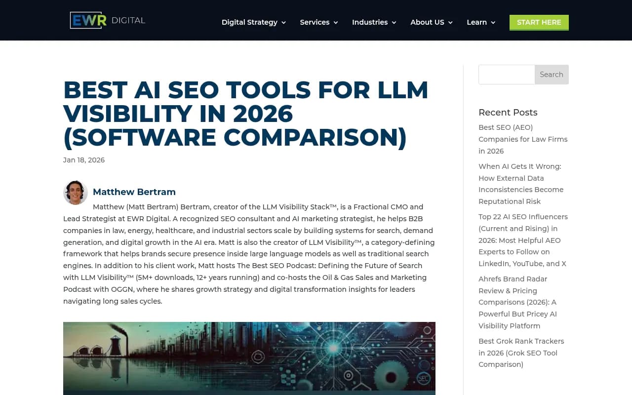 Competitor heatmap visualization