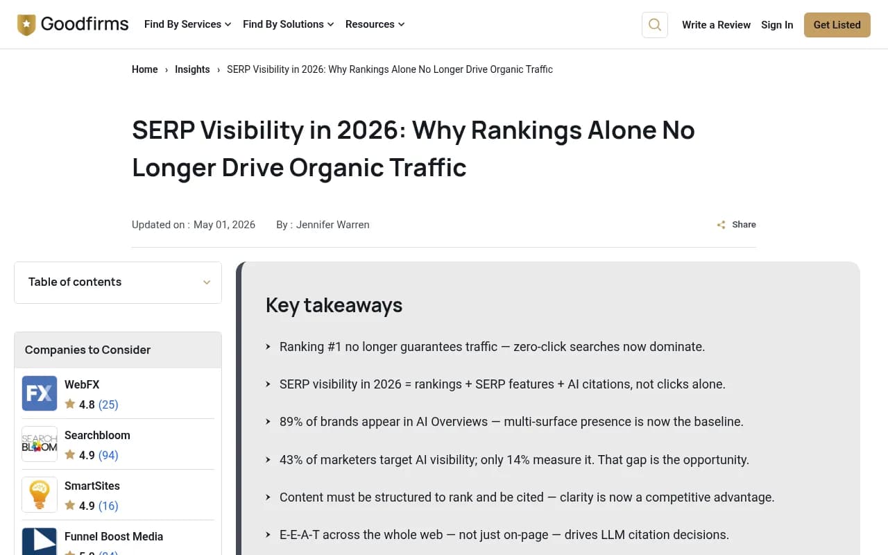 SERP Visibility in 2026: Why Rankings Alone No Longer Drive Organic Traffic