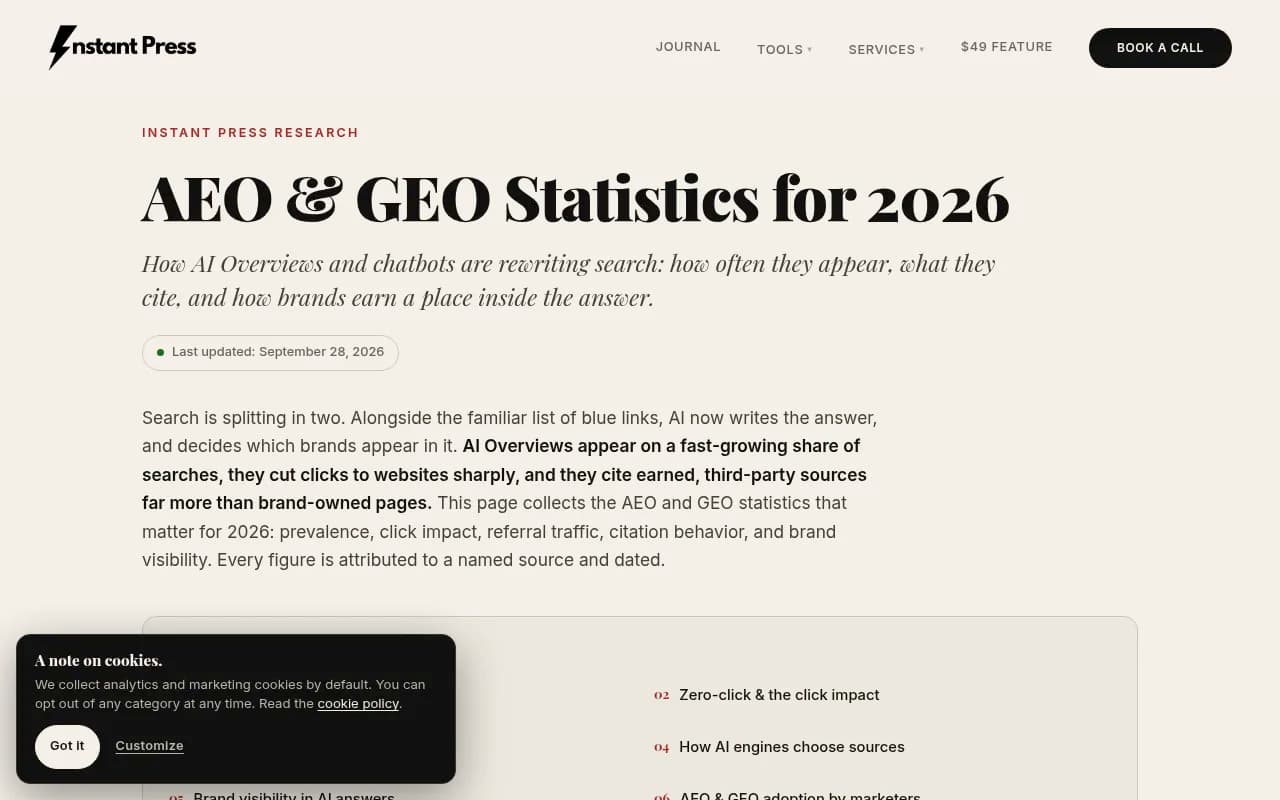 Instant Press AEO and GEO statistics page showing AI referral and citation data