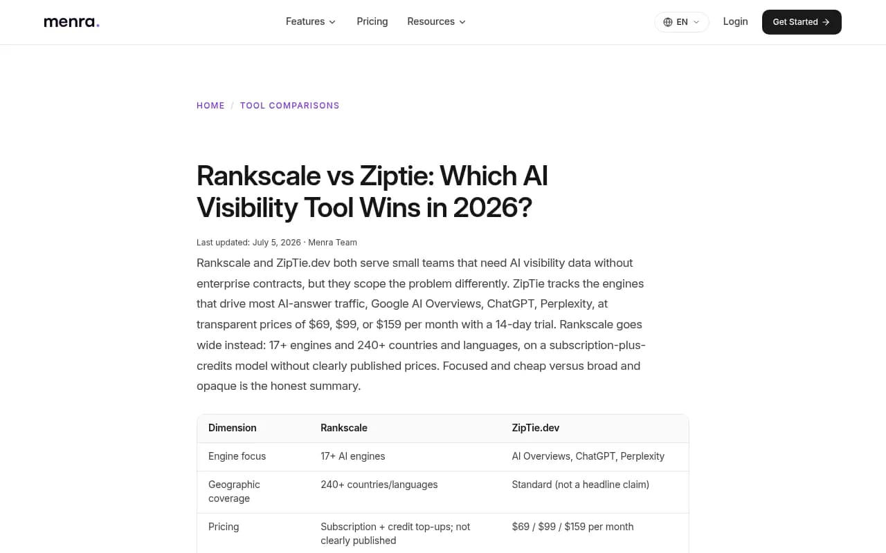 Menra's Rankscale vs ZipTie comparison page, which still lists older ZipTie pricing and calls Rankscale pricing unpublished