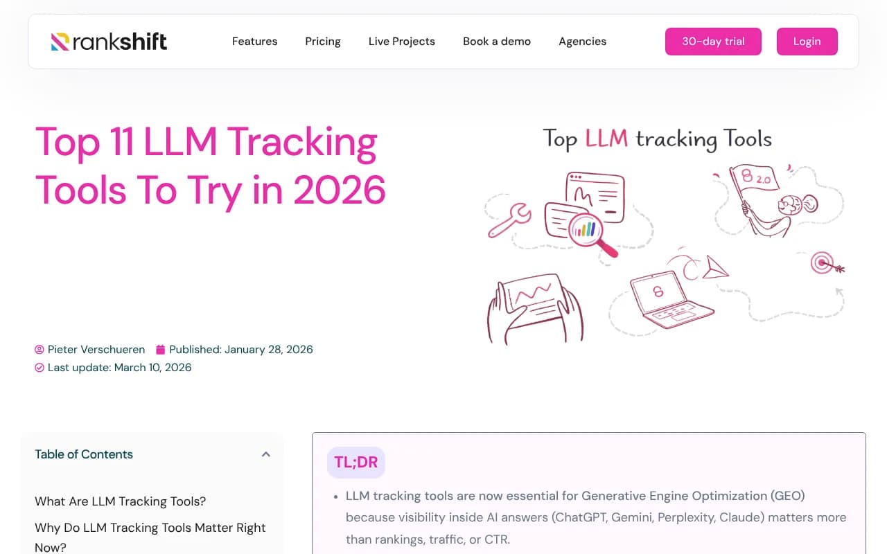 Rankshift's blog listing their top LLM tracking tools for 2026