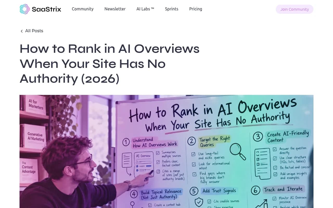 Saastrix guide page on ranking in AI Overviews with a low-authority site