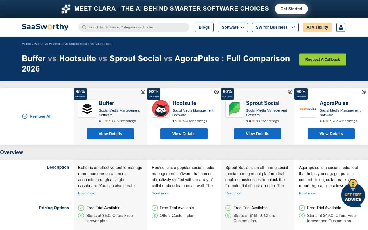 Comparison of Buffer, Hootsuite, Sprout Social, and Agorapulse feature and pricing overview
