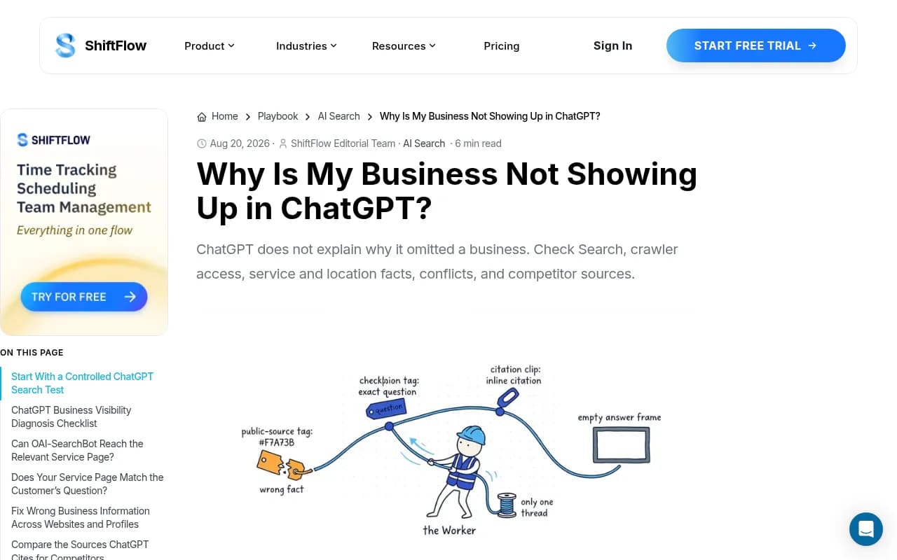 ShiftFlow guide on why a business is missing from ChatGPT, with a diagnosis checklist