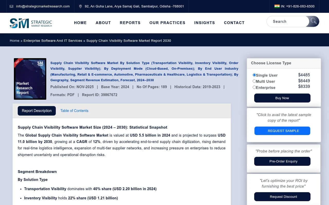 Supply Chain Visibility Software Market Report 2026