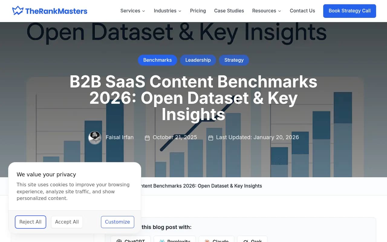 B2B SaaS Content Benchmarks 2026