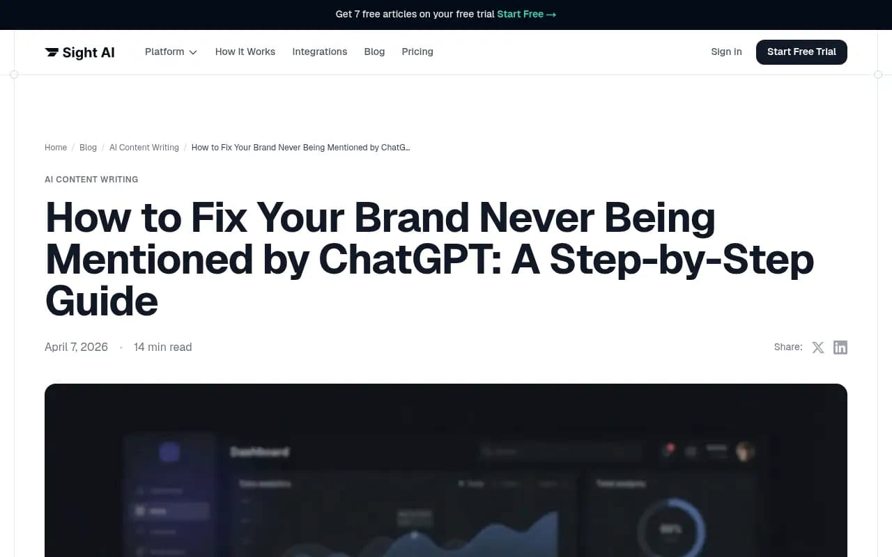 Diagnosing why a brand isn't mentioned in ChatGPT requires systematic prompt testing across multiple query types