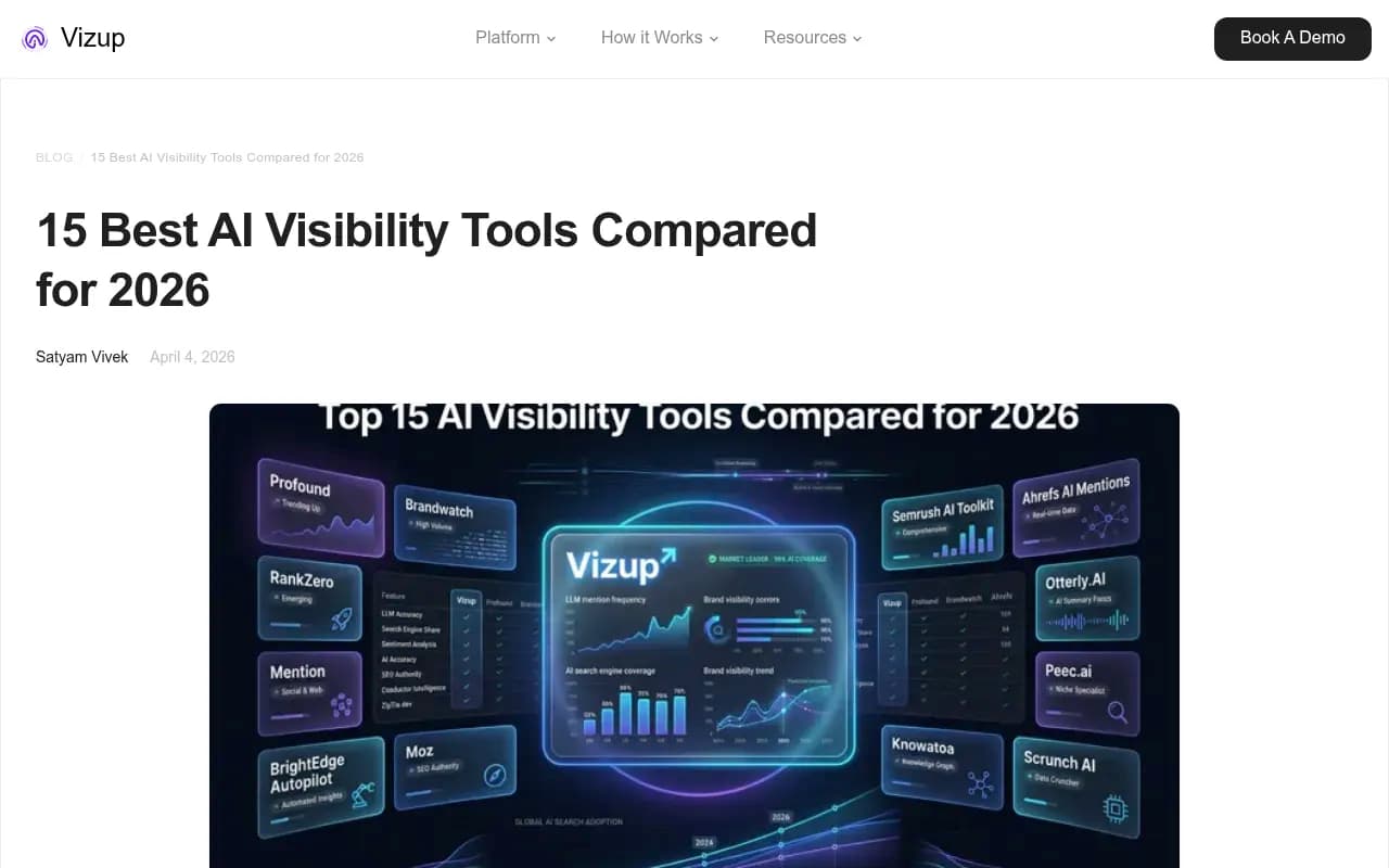 15 Best AI Visibility Tools Compared for 2026 overview from Vizup