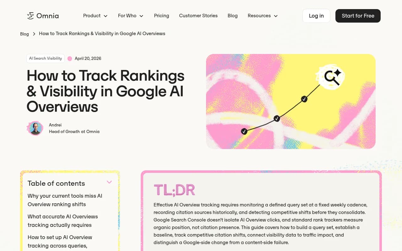 Omnia's AI Overview tracking guide showing step-by-step setup for query tracking and competitive citation monitoring