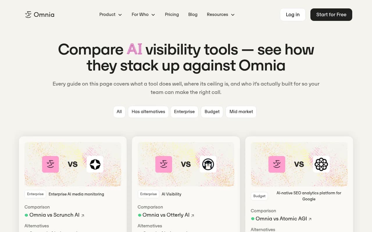 Omnia comparison hub showing AI visibility tool comparisons across enterprise, mid-market, and budget tiers