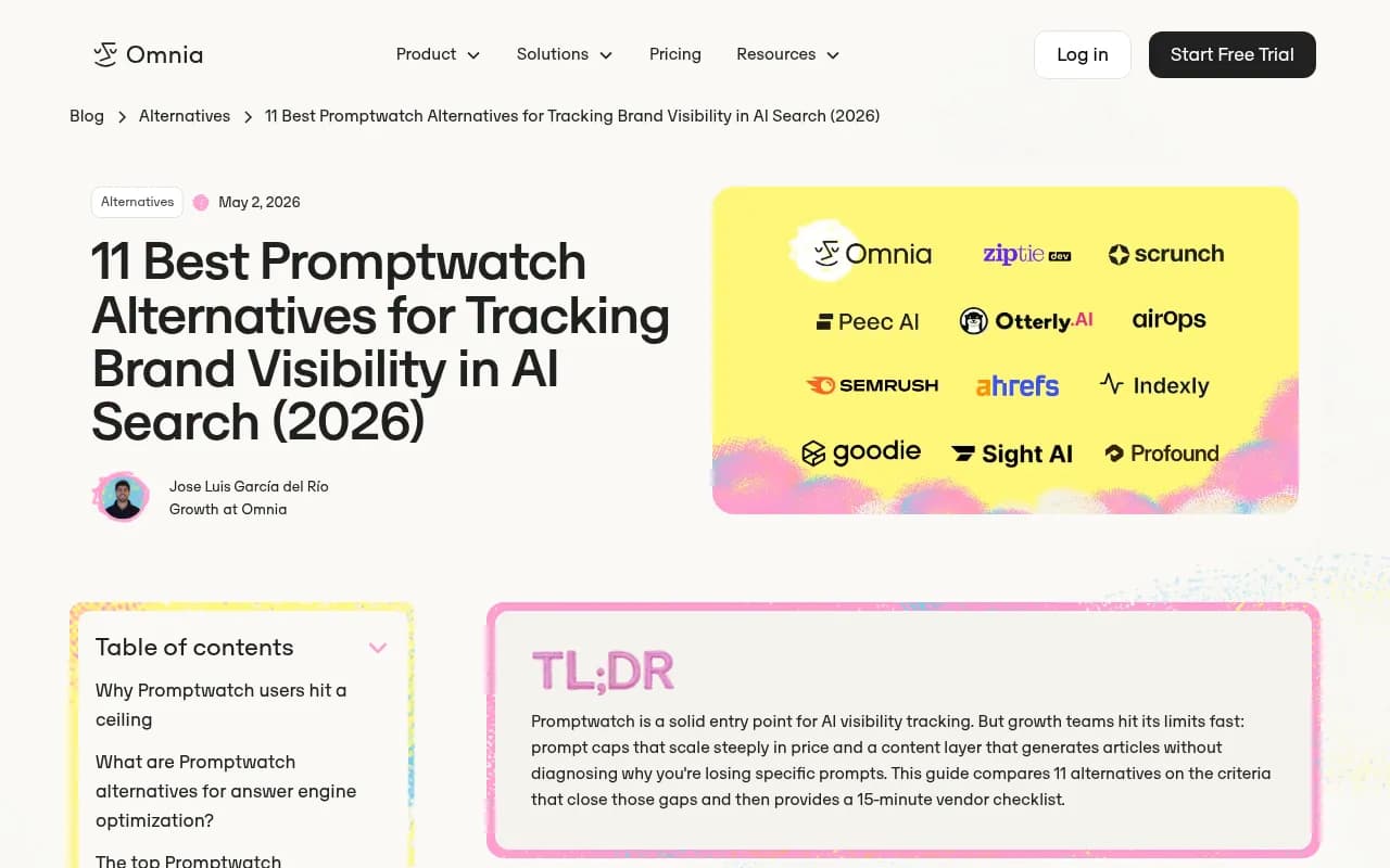Omnia's comparison of Promptwatch alternatives, which sorts tools into monitoring, content generation, and full-stack categories