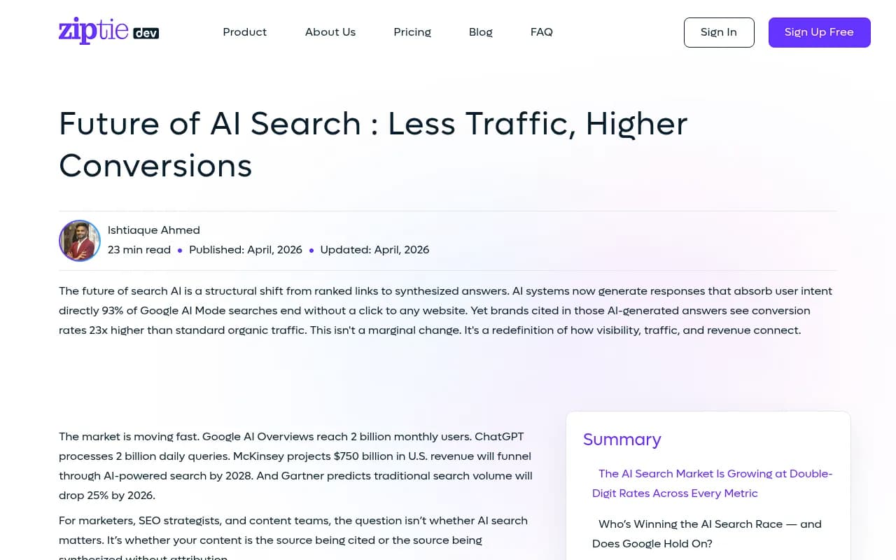AI search traffic and conversion data from ZipTie.dev research