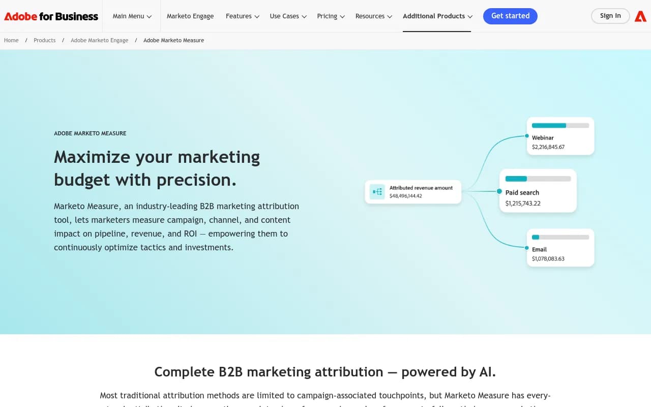Screenshot of Adobe Marketo Measure website