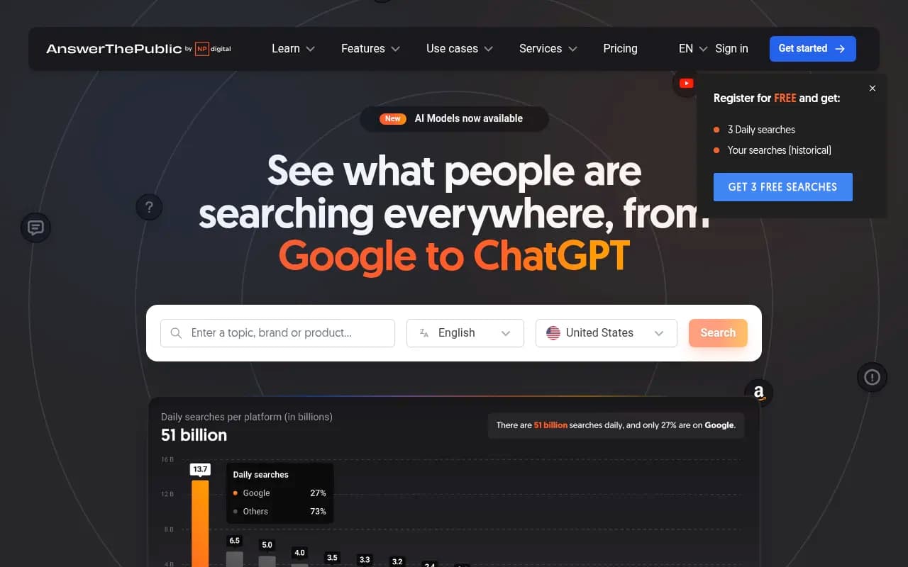 Screenshot of AnswerThePublic website