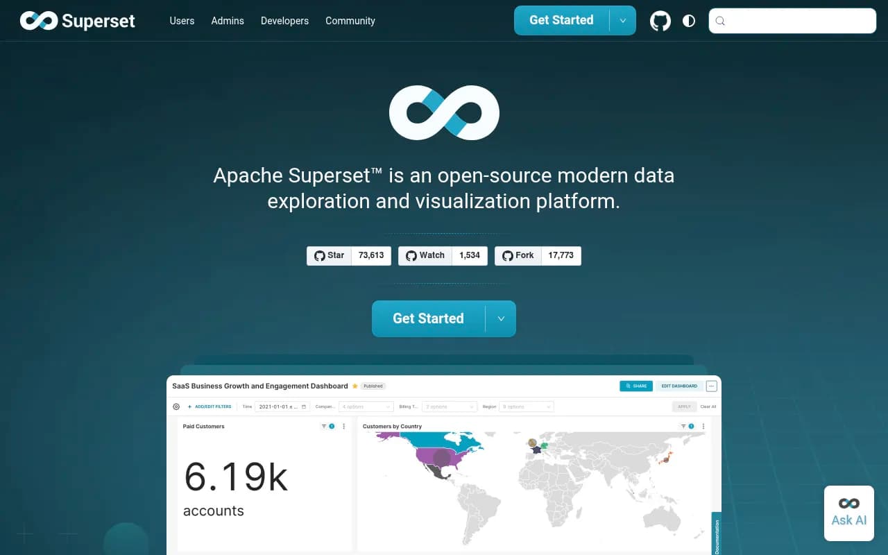 Screenshot of Apache Superset website