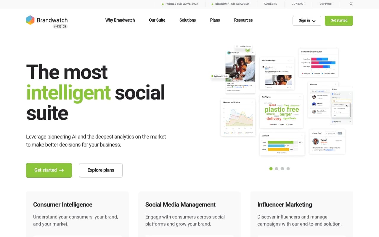 Screenshot of Brandwatch website