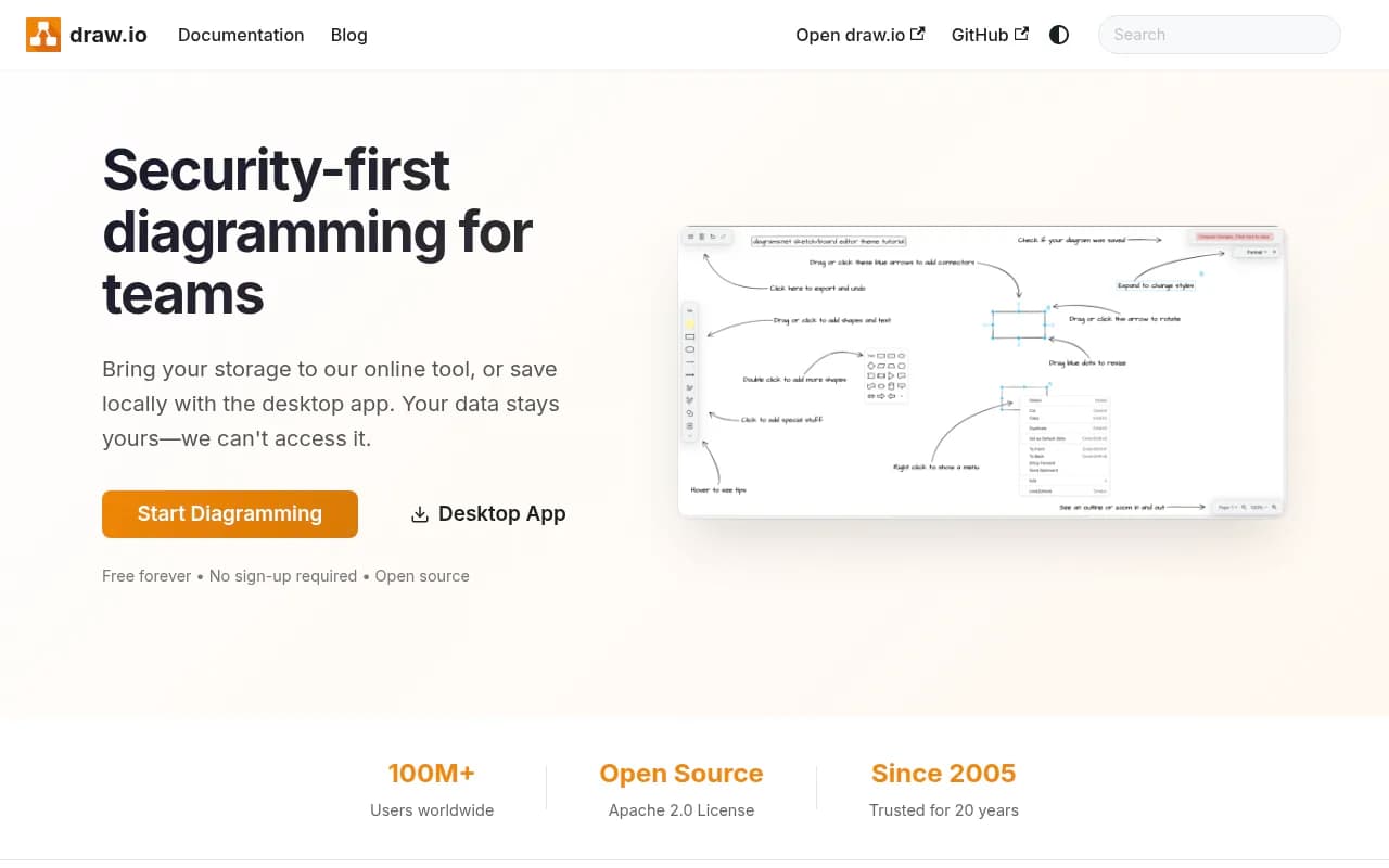 Screenshot of Draw.io website