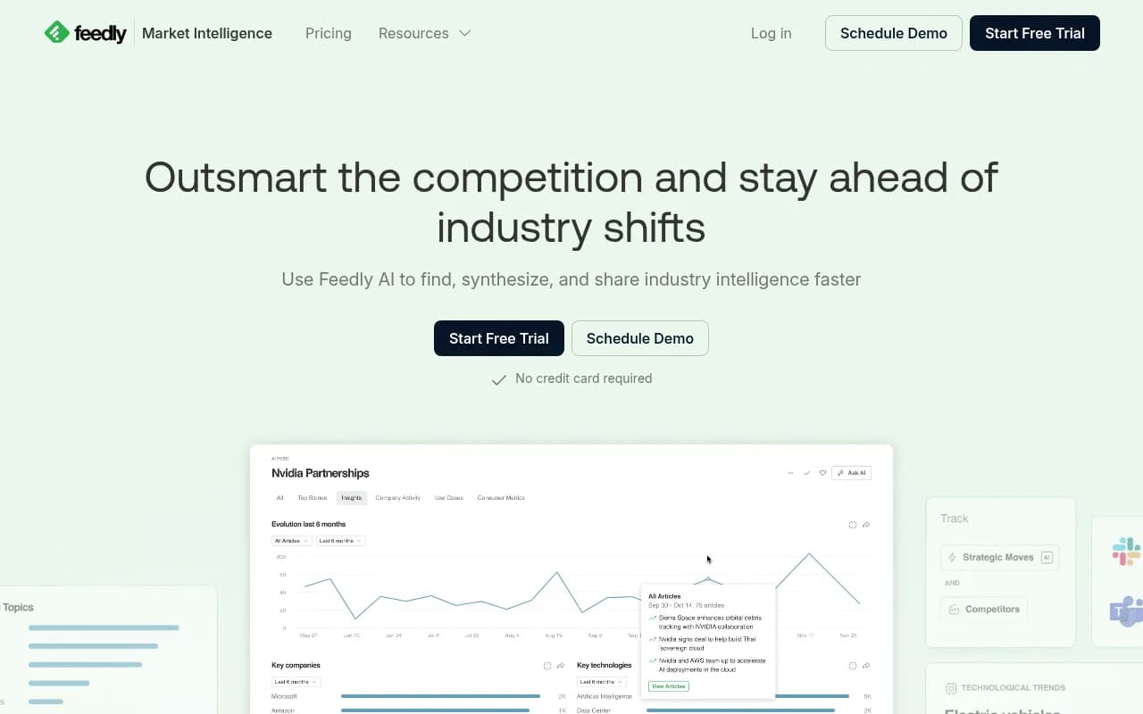 Screenshot of Feedly Market Intelligence website