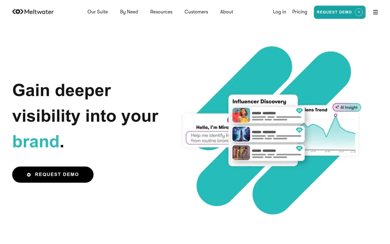 Screenshot of Meltwater website
