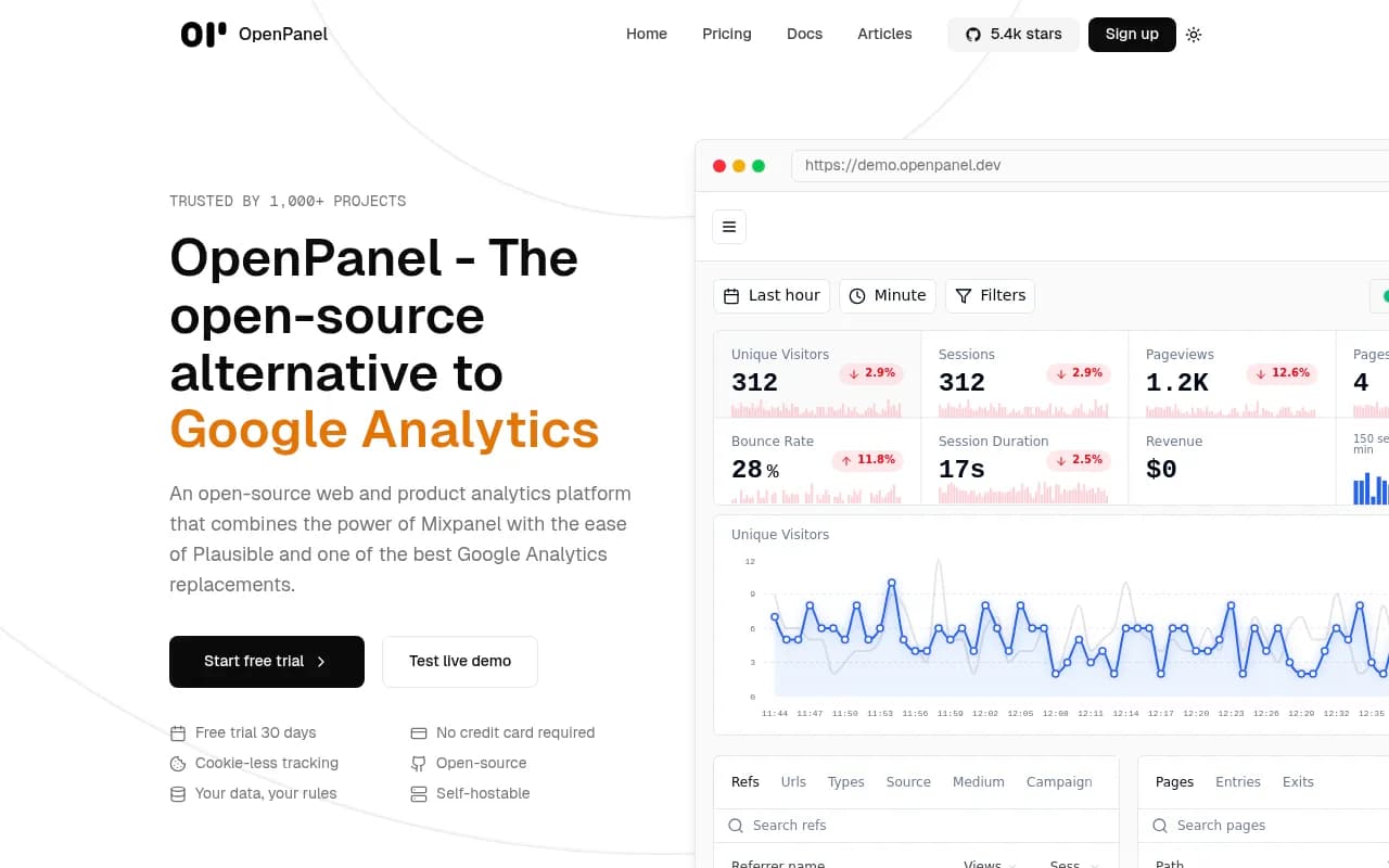 Screenshot of OpenPanel website