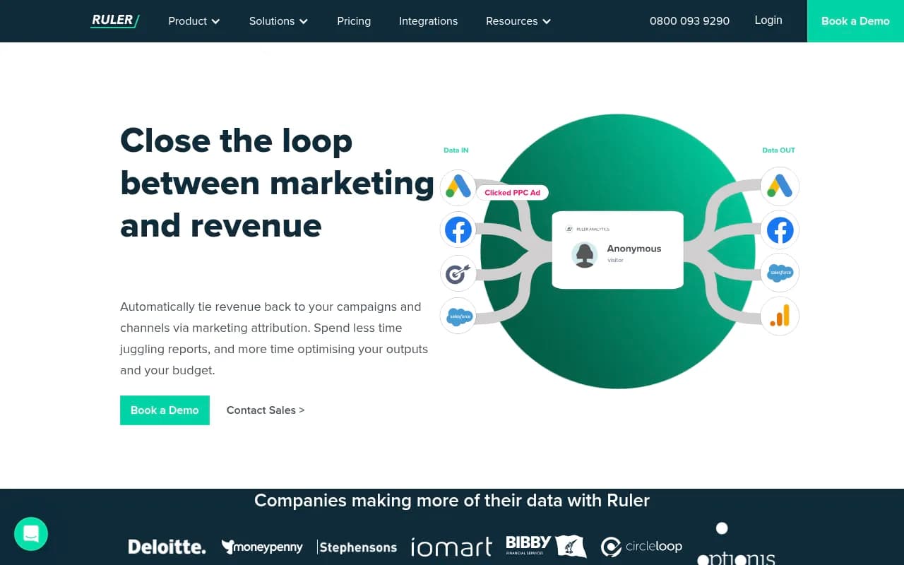 Screenshot of Ruler Analytics website