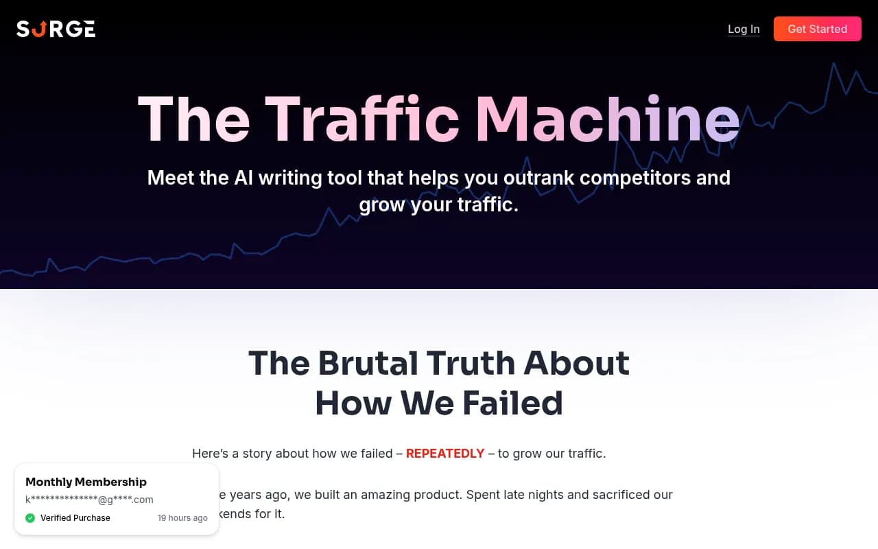 Screenshot of SurgeGraph website