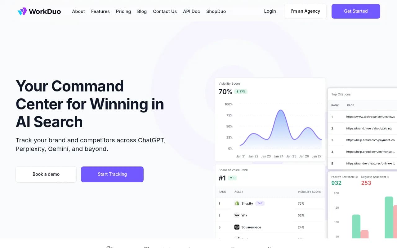 Screenshot of WorkDuo.ai website