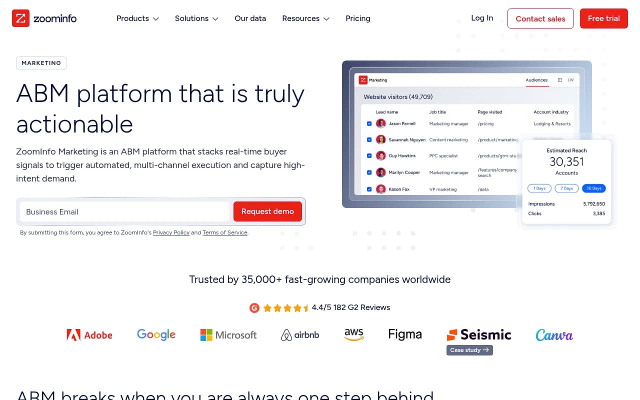 Screenshot of ZoomInfo Marketing website
